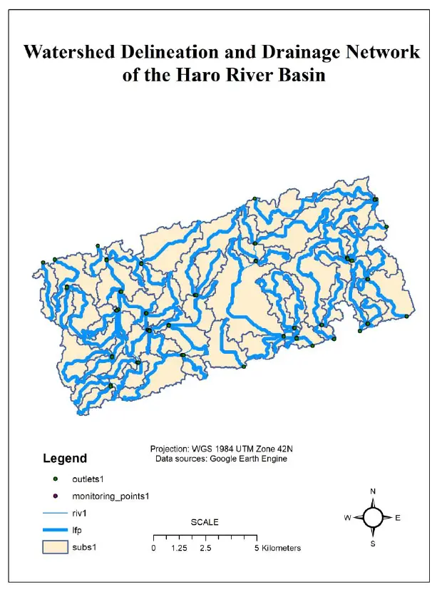 Watershed Delineation and Drainage Network of the Haro River Basin