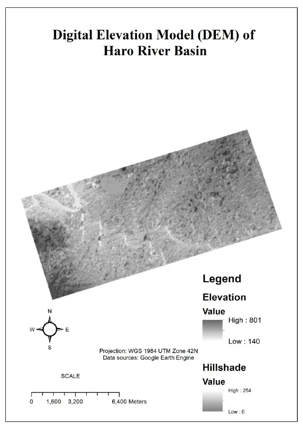 Digital Elevation Model (DEM) of Haro River Basin