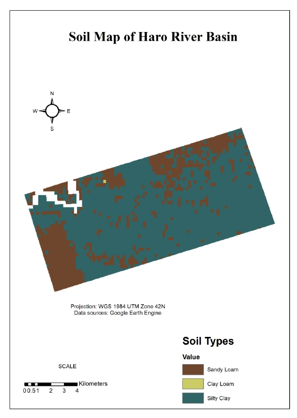Soil Map of Haro River Basin